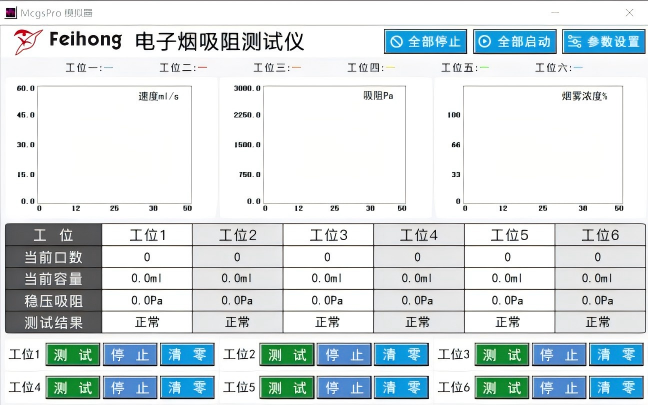 電子煙測試儀