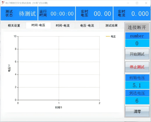 電子煙測試儀