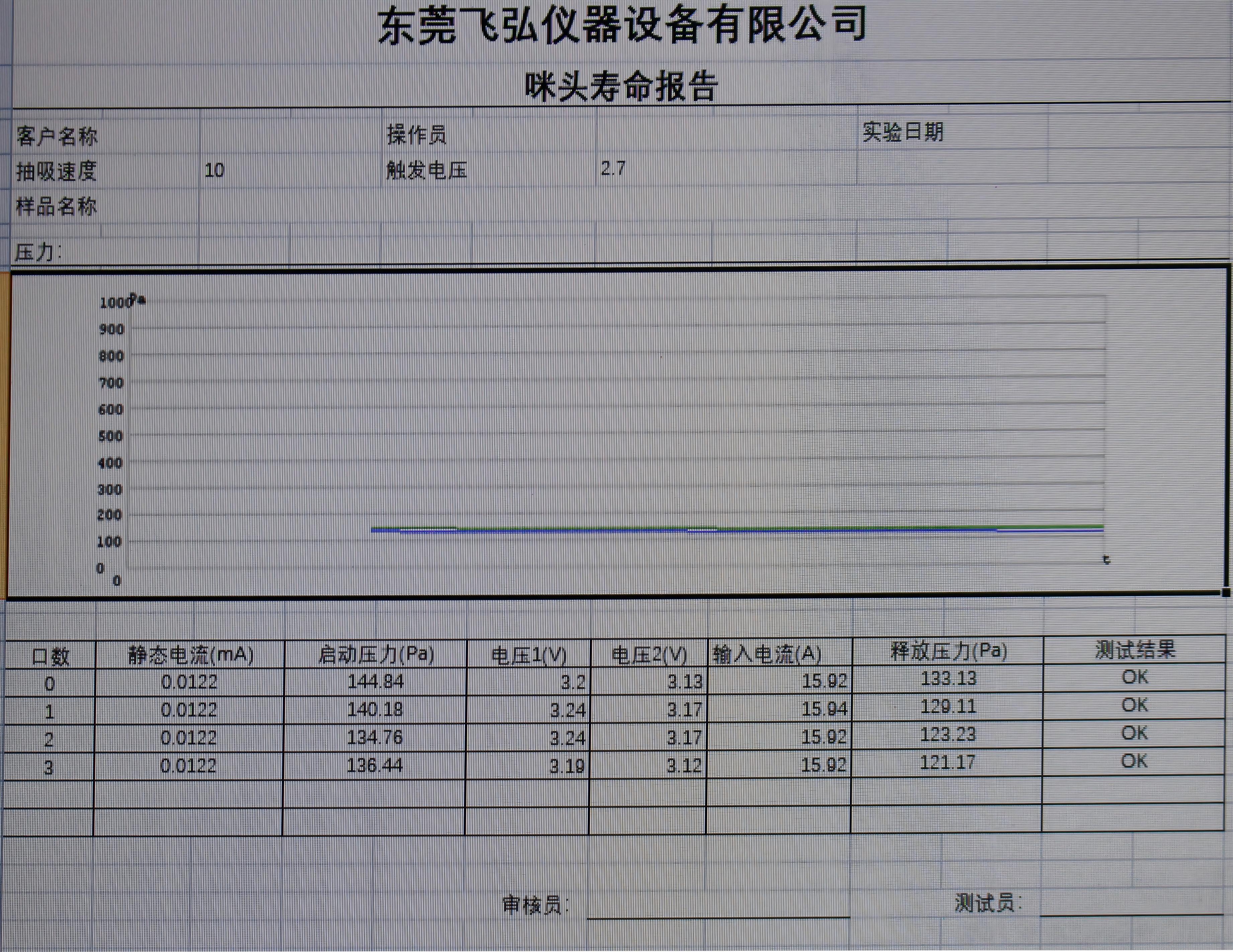 電子（zǐ）煙測試儀