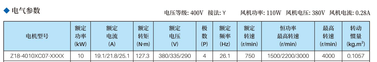 減速機電氣(qì)參(cān)數
